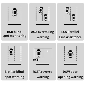 Cảm biến đỗ xe cho nhà sản xuất xe CADILLAC CT5 2020-2025 12V Đầu Ra 8 Cảm biến đỗ xe hỗ trợ cảm biến đỗ xe phía trước và phía sau - Product Image 4