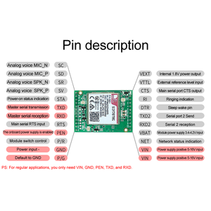 SIMCOM SIM7070E SIM7070G LPWA NBIOT CAT-M GSM scheda funzione GPRS scheda di sviluppo Core - Product Image 3