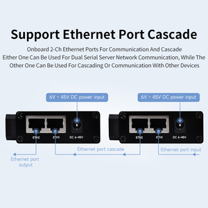 RS232 RS485 zu RJ45 Ethernet Serial Server Dual Channels Unabhängiger Betrieb Dual Ethernet Ports Optionale POE-Funktion - Product Image 6