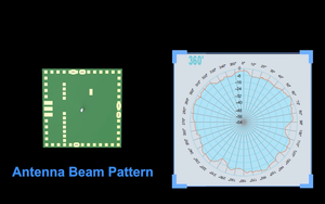 Pdlux, venta al por mayor, módulo de sensor de radar Doppler de microondas, Sensor de movimiento y posición para detección de objetos en movimiento