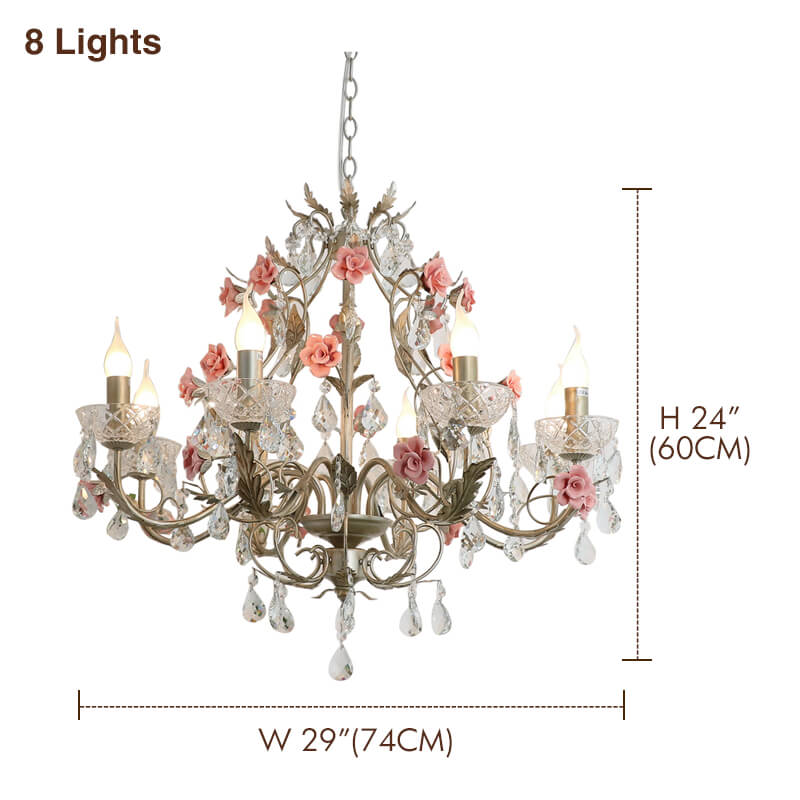 รุ่น F: W74 x H60cm(8ไฟ)