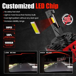 Zongyue D1S HID <span class=keywords><strong>Xenon</strong></span> Led Đèn Pha Bóng đèn 6500K sáng D1S D2S D4S d5s D8S D1S LED bóng đèn 130 Wát - Product Image 5