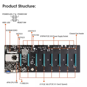 X79 Mainboard Pc <strong>Computer</strong> Mother Board Support for Intel Cpu <strong>Ddr3</strong> Motherboard X79 - Product Image 3