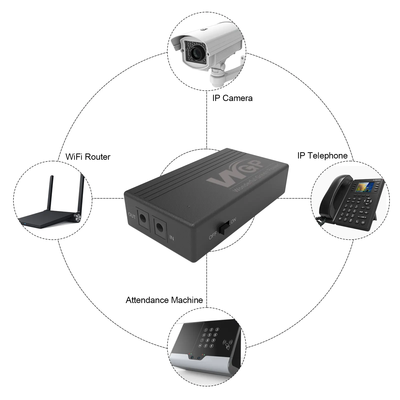 WGP DC USV Batterie versorgung Power Bank DC 12V Mini-Ups für WLAN-Router Modem CCTV-Kamera Home