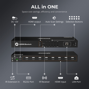 TESmart 8x1 <strong>HDMI</strong> <strong>Switch</strong> <strong>8</strong> in 1 Out 4K @ 60Hz HDCP with 19-inch Rack-Ears with RS232 LAN Port IR Remote Control Video Switcher - Product Image 3