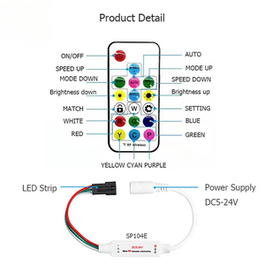 DC5V ~ 24V SP104E светодиодный пиксельный контроллер мини беспроводной Радиочастотный пульт дистанционного освещения 1-канальный выход