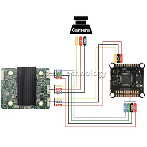 AI-Tracking-Modul für FPV UAV-System Head Tracking Kit mit PCBA FPV RC-Teilen und Accs - Product Image 3