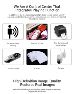 4K Android WIFI/HDM/3G/4G сеть двойной Ethernet веб-плеер для конференц-центров - Product Image 5