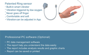 LEPU Theo Dõi Không Dây Liên Tục Sử Dụng Tại Nhà Chuyên Nghiệp Đo Oxy Trong Máu Qua Đêm Ngủ - Product Image 5