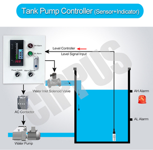 Controlador inteligente de nivel de líquido Sensor de nivel de tanque de agua fluida para bombas - Product Image 5