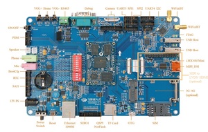 IMX8M Mini Android9.0 Scheda di Sviluppo Linux4.14 QT5.10 - Product Image 4