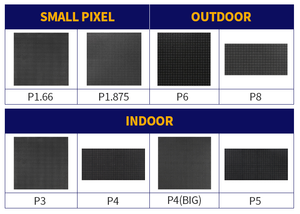 Hot Sell P8 <strong>LED</strong> Module Big Outdoor Billboard <strong>LED</strong> Display Module 8mm 4K SMD2727 <strong>Led</strong> Sign Video Screen <strong>LED</strong> Advertising Wall - Product Image 6