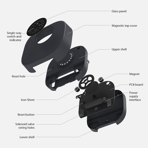 Контроллер разбрызгивателя с ЖК-дисплеем - Product Image 3