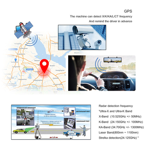 汽车DVR 4k后视镜摄像头GPS WiFi后置摄像头仪表盘凸轮录像机登记器停车监视器雷达速度警告 - Product Image 2