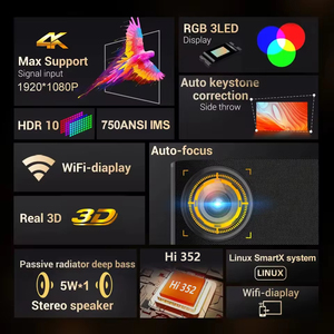 High Peak 1080P Wireless Smart Data Soft Light <strong>Dlp</strong> Laser Remote <strong>Controlled</strong> R&amp;G Laser Pattern Mini Projector - Product Image 2