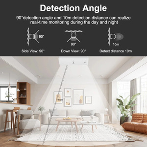 Tuya <strong>Zigbee</strong> Human Presence Detector MmWave Radar Luminance Detection <strong>Sensor</strong> 5.8G USB DC 5V Works <strong>Zigbee</strong> 2mqtt Remote <strong>Control</strong> - Product Image 6