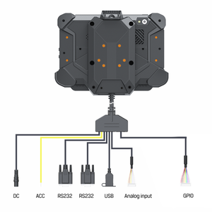 Android 12 Vehicle Mount VT-7A 7 Inch Rugged Touch Tablet NFC MIL-STD-810G Docking Station with GPIO <strong>RS232</strong> Acc <strong>Analog</strong> <strong>Input</strong> - Product Image 5