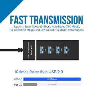 外设配件4端口Usb 2.0 3.0集线器适配器USB集线器 - Product Image 3