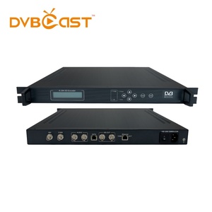 Input SDI e CVBS SD H.264 Encoder IP con un livello elevato di profilo 3.0 codifica video SD