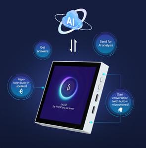 <strong>ESP32</strong>-S3 Smart 86 Box <strong>Development</strong> <strong>Board</strong>, Supports 2.4GHz Wi-Fi Onboard 4inch 480 X 480 Pixel Touch Display - Product Image 6
