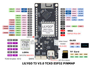 LILYGO T3 V3.0 TCXO <span class=keywords><strong>ESP32</strong></span> <span class=keywords><strong>LoRa</strong></span> SX1276 Programmier bares 0,96 ''OLED Wireless RF-Modul 868MHz/915MHz <span class=keywords><strong>LoRa</strong></span> für Wireless RF - Product Image 5