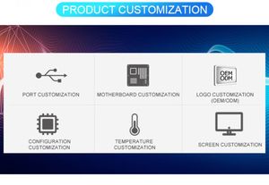 QDE OPS I5 I3 I7 4k産業用コンピュータ組み込みコンピュータ組み込みOps Pc産業用コンピュータオープンプラグ可能仕様OPS - Product Image 4