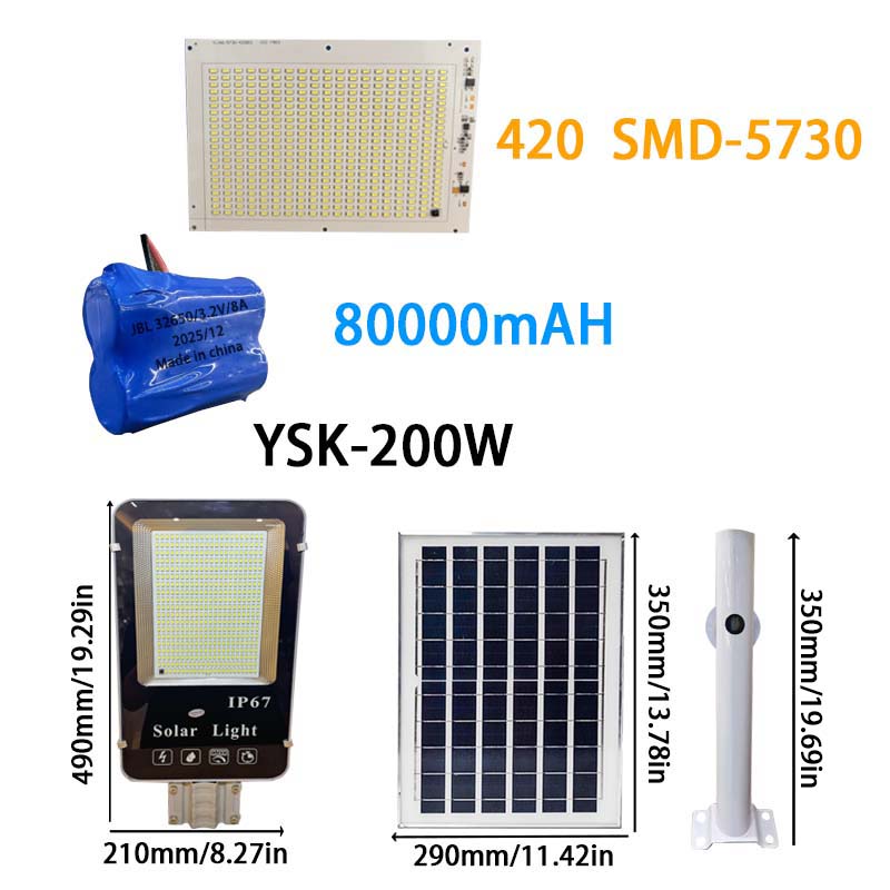 200W