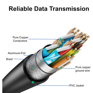 HDMI RCA影音转换器电缆USB电源聚氯乙烯护套复合适配器母公电脑应用组合屏蔽 - Product Image 2