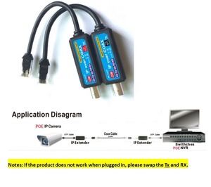 <strong>IP</strong> <strong>Network</strong> to Coaxial Transmitter <strong>IP</strong> <strong>Network</strong> Converter Fit CCTV <strong>Camera</strong> UTP RG59/ RJ45 4-Wired 1236 Cable No. BNC Poe <strong>Camera</strong> - Product Image 2