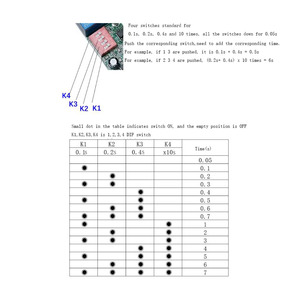 Taidacent 5V 12V 24V 10A Turn <strong>Signal</strong> <strong>Relay</strong> Module <strong>Signal</strong> Change Control on Off <strong>Relay</strong> Double Frequency <strong>Relay</strong> Switch Module - Product Image 6