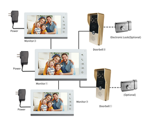 TI it ate STEM ystem con 3 uds. De onitors de 7 pulgadas y 2 unidades ambell oorbell amamera ight ison - Product Image 2