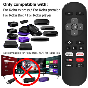 互換性のある交換リモコンRoku HD LT XS XD ExpressプレミアスマートテレビRokuスティックローリングコード用ではありません - Product Image 2