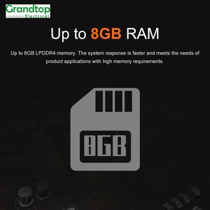 Smart RK3566 ARM Mini ITX mainboard with Dual Display GPIO 2GB RAM 16GB Storage 1Top NPU for IoT &amp; Smart Home <strong>Devices</strong>