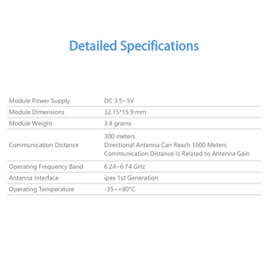 Personal position ierung zum Verkauf Drahtloses Daten übertragungs modul für die industrielle Automatisierung - Product Image 5
