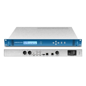 Decodificador IP de vídeo en red IRD con decodificador HTTP HLS M3U8 RTSP RTMP SRT MEPG2 H.264 HEVC HD SDI CVBS - Product Image 2