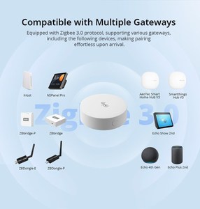 SONOFF <strong>Zigbee</strong> Temperature and Humidity <strong>Sensor</strong> Wifi SNZB-02P Temperature <strong>Sensor</strong> Smart Home Appliances - Product Image 3