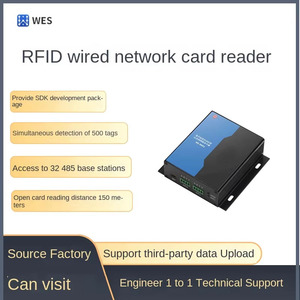Stazione Base di rete Ethernet prezzo competitivo Wireless RF moduli ricetrasmettitore carta di lettura attivo RFID 485 - Product Image 4
