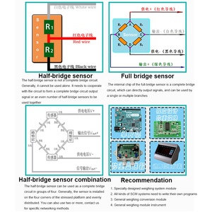 DIYmall 4pcs 50KG Half Bridge Strain Gauge E-type Weighing <strong>Sensor</strong> Human Scale Load cell <strong>Weight</strong> <strong>Sensor</strong> for <strong>Arduino</strong> DIY Electronic