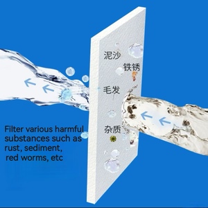MOQ pp <strong>Filter</strong> 2.5&quot;x10 Inches Melt Blown pp <strong>Filter</strong> Cartridge pp Water <strong>Filter</strong> High Quality Made in Shenzhen, Guangdong - Product Image 4