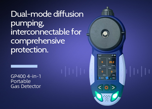 ATEX certificata analizzatore di Gas portatile portatile Multi-Gas Monitor per CO2 NH3 O2 CO H2S in laboratorio con Display LCD - Product Image 4