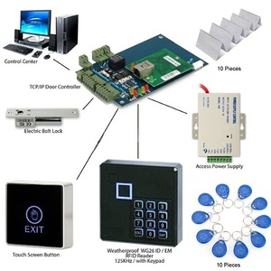 1/2/4 Türen Access Controller Netzwerk zugriffs bedienfeld Internet Access Control System Kit Tür sicherheits produkte - Product Image 1