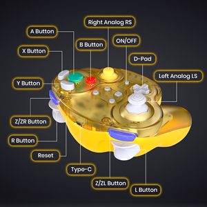 Wireless <strong>2</strong>.4G GAMECUBE Gaming <strong>Controller</strong> Switch Gamepad with Adapter for Gamecube Wii Switch PC Windows Steam <strong>Raspberry</strong> <strong>Pi</strong> MAC - Product Image 5