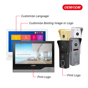 New Trend Smart Video Doorbell <strong>System</strong> with Multi-Unlocking <strong>Access</strong> Control Tuya <strong>Intercom</strong> for Enhanced Security