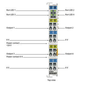 Beckhoff Nuevo Original EL4024 PLC Controlador lógico programable Módulo extendido con entrada y salida (IO)