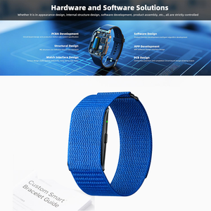 Nhà máy tùy chỉnh không màn hình Smartband 180mAh 100 ngày chờ 24h máu Oxy HRV giám sát GPS chạy cho Android IOS - Product Image 5