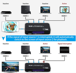4K Dport Port port puerto 4 In 1 UT 2.2.2.0b witupupupupup4:4:4 Hememememememememtomtomtomtomtom - Product Image 4