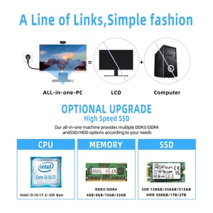 <span class=keywords><strong>2025</strong></span> thiết kế mới 27 inch tất cả-trong-một Máy tính để bàn PC wifi hỗ trợ AIO Máy tính chơi game với LCD hiển thị i3 i5 i7 DVD - Product Image 4