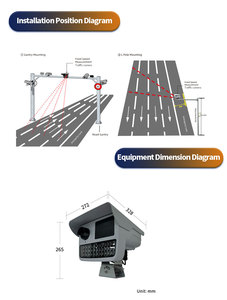 SWHV-VCSE-900(P) sabit hız ölçüm trafik yönetim sistemi trafik veri toplama kamera hız yakalama kamera - Product Image 3