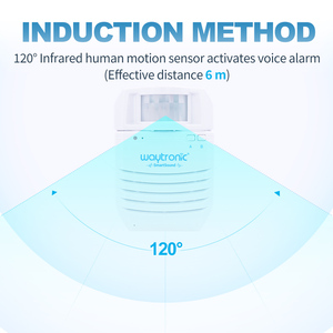 家庭安全系统用100分贝语音播放器无线PIR运动传感器报警器 - Product Image 4