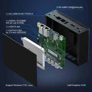 Factory Mini <strong>Desktop</strong> <strong>Computer</strong> H7-I3-10110U New Industrial DDR4 PC Dual Channel DDR4 64G RAM Max RS232 Com Nano-SIM H7 Core